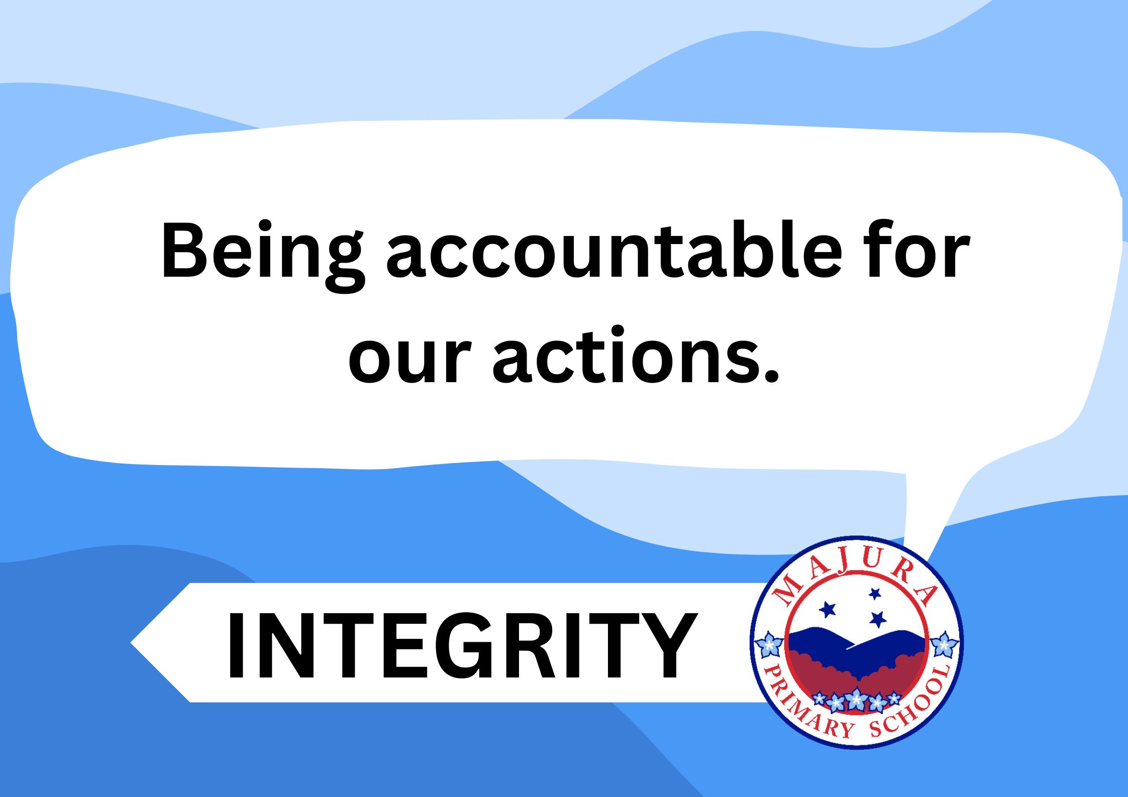 Next to the Majura Primary logo is the word 'Integrity'. Above this is a speech bubble that reads 'Being accountable for our actions'.