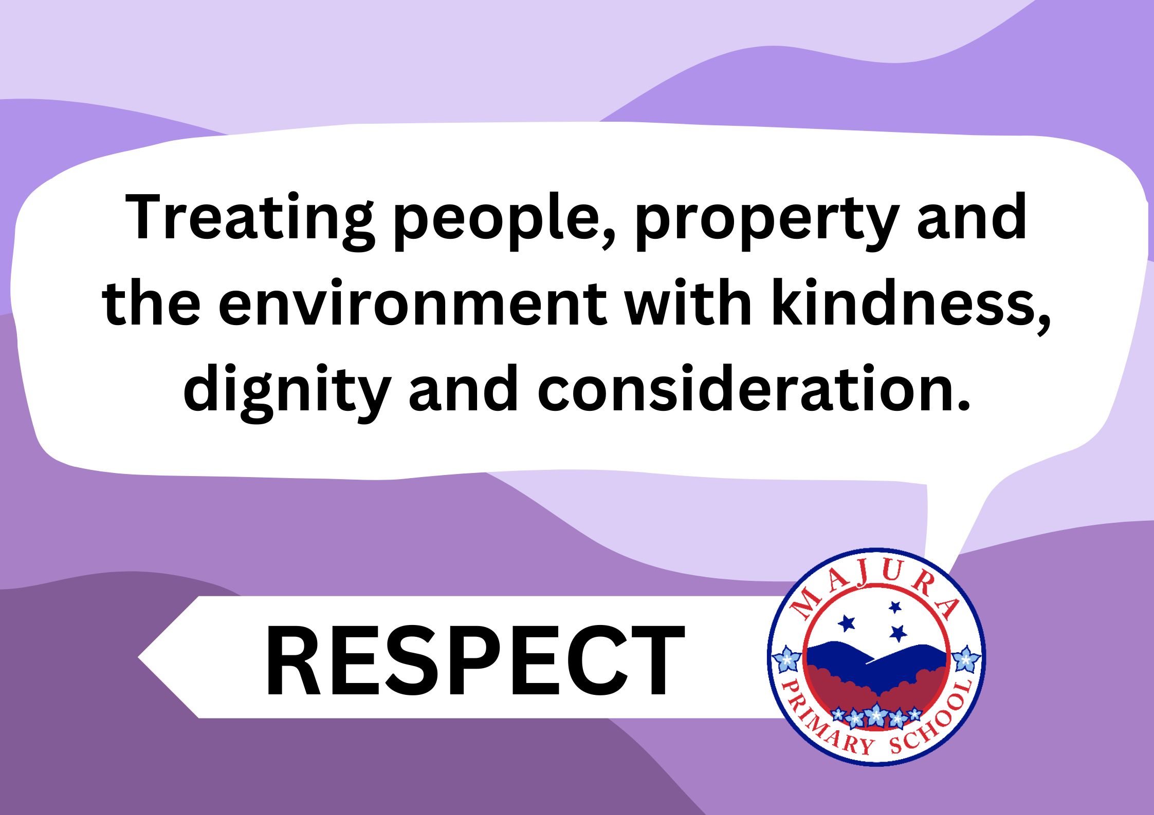Next to the Majura Primary logo is the word 'Respect'. Above this is a speech bubble that reads 'Treating people, property and the environment with kindness, dignity and consideration'.