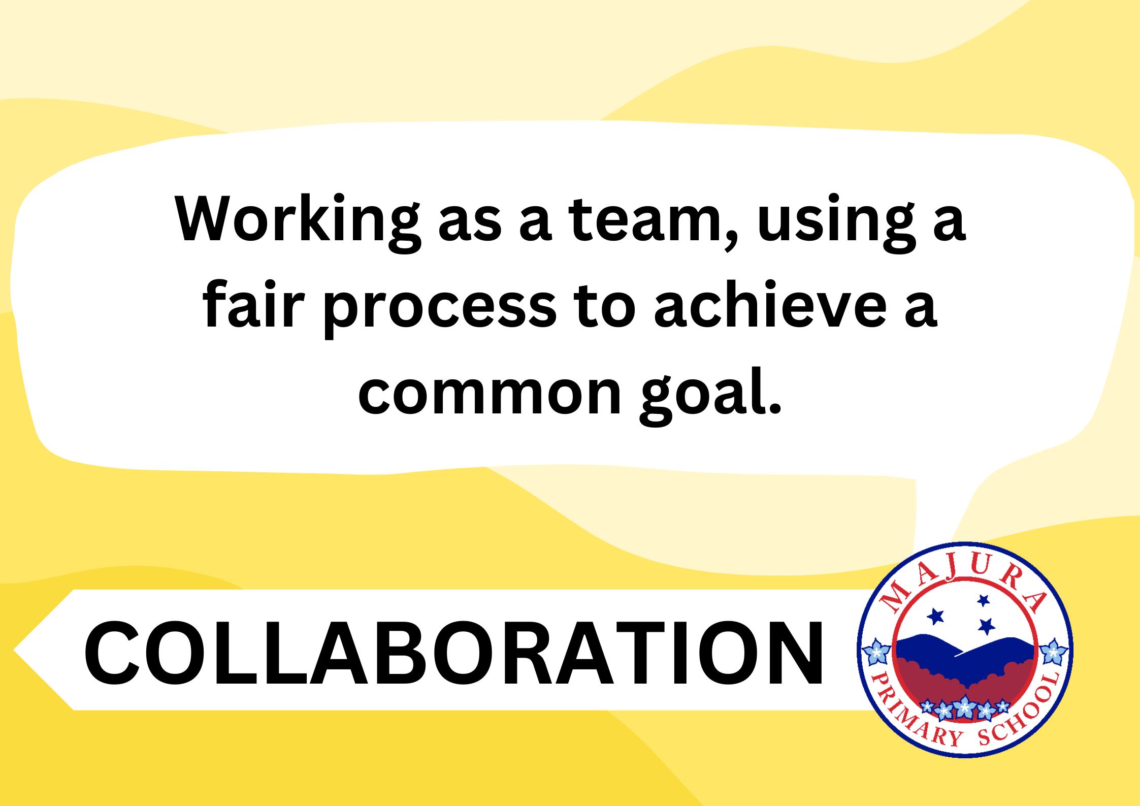 Next to the Majura Primary logo is the word 'Collaboration'. Above this is a speech bubble that reads 'Working as a team, using a fair process to achieve a common goal'.